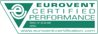 Eurovent Certified Performance